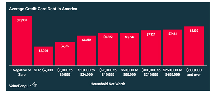 Debt_Chart