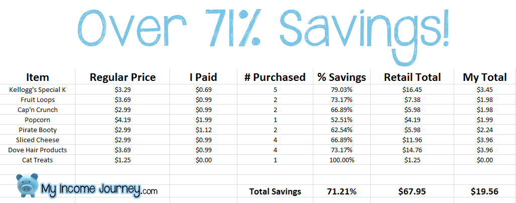 coupon-brag_2016_sept-_17_spreadsheet